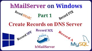 hMailServer  Part 1  Create the Necessary Records A MX PTR SPF DMARC for hMailServer [upl. by Delcina]