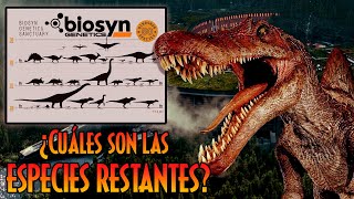 Los Dinosaurios de Biosyn ¿Cuáles son las especies que faltan JURASSIC WORLD DOMINION [upl. by Eirruc]