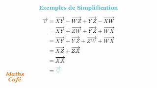 quotComprendre la Relation de Chasles  Explication et Exemples Simplesquot2AC3AC et Brevets quot MathsCafé [upl. by Ibib100]