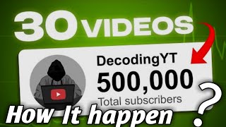 How decodingyt cracked YouTube algorithm [upl. by Todd865]