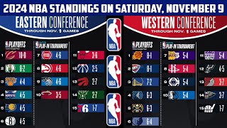 2024 NBA Standings on Saturday November 9 [upl. by Kieger]