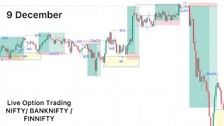 LIVE TRADING BANKNIFTY AND NIFTY OPTIONS  09122024 nifty50 banknifty livetrading [upl. by Lezah]