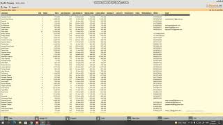 RANCELAB  HOW TO SEE CUSTOMER WISE SALE IN FUSIONERP8 TECHNOLOGY [upl. by Kwei977]