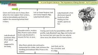 151 The Importance of Being Earnest Act 3 Summary [upl. by Ymmij]