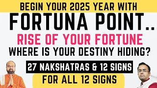 Fortuna Point in Horoscope  How to Calculate Fortuna Point What is Fortuna Point  Fortune Hiding [upl. by Colvert]