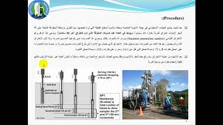 Subsoil Exploration Part 2 [upl. by Malonis]