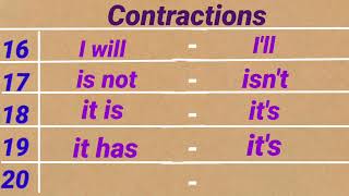 Contractions in English Grammar  Contractions list  Formal Contractions [upl. by Rahcir]