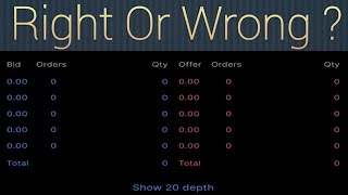 Buyers And Sellers Strategy Market Depth  Share Buddy [upl. by Ilam558]