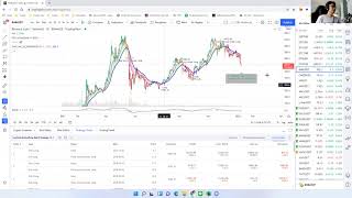 BackTest CDC Action Zone TF1D [upl. by Inah]