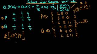 Explaining the KullbackLiebler divergence through secret codes [upl. by Anhcar]