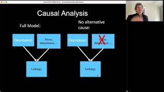 Steven Sloman  The Limits of Causal Reasoning in Human and Machine Learning [upl. by Sirromed]