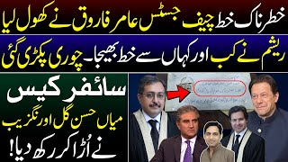 Deadly powder letter in Islamabad High Court  Cipher Case  Justice Aamir Farooq  Details [upl. by Andromeda]