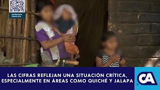 Entrevista Situación de la desnutrición infantil en Guatemala [upl. by Niltiac]