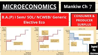 Consumer amp Producer surplus Microeconomics 1 Mankiw Ch 7  SOL NCWEB BAP [upl. by Jacki52]