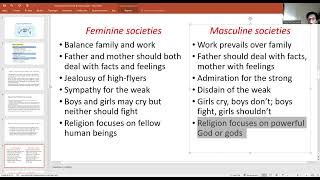 Intercultural Communication 4 Masculinity vs Femininity [upl. by Lifton415]