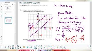 Matematik Live 240709 Räta linjens ekvation [upl. by Pallaten]