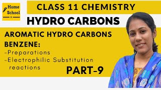 Hydrocarbons Chemistry Class 11 Alkanes  NEET JEE  Part8 [upl. by Notak]