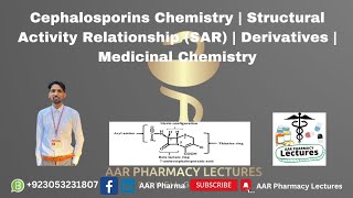 Cephalosporins Chemistry  Structural Activity Relationship  Derivatives  Medicinal Chemistry [upl. by Schram750]