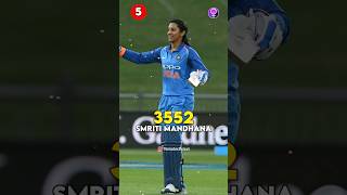 Who scored fastest 3000 ODI Runs ytshorts cricket [upl. by Gaulin]