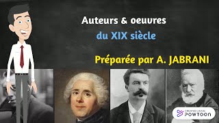 6 Le libéralisme  Caractéristiques principales [upl. by Alleinnad]