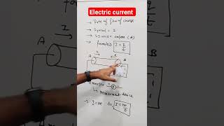 electric current  class 10 science [upl. by Hareenum]