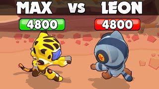 MAX vs LEON  Temporada 19 [upl. by Dorlisa249]