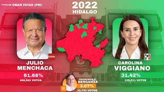 Todas Las Elecciones A Gobernador De Hidalgo 19752022 [upl. by Kcirttap]