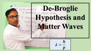 De Broglie Hypothesis and Matter Waves For Engineering Physics and BSc Physics Students [upl. by Analak]