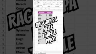 Crea classi di reddito con il comando RAGGRUPPA delle tabelle Pivot di Excel 365 planetexcel [upl. by Haley]