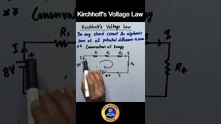 Kirchhoffs Voltage Law  Current Electricity physics jeemains neet class12 cbse [upl. by Ellehcar]