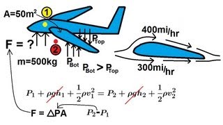 Physics 34 Fluid Dynamics 7 of 7 Bernoullis Equation [upl. by Iramaj]