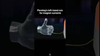 Flemings left hand rule  direction of magnetic force  Electromangentic induction [upl. by Leese535]