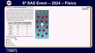 6º SAS ENEM 2024 FÍSICA Q123 [upl. by Merilee]