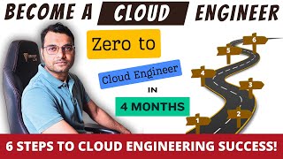 From No Experience to Cloud Engineer  Step by Step Roadmap 2024 [upl. by Allegra631]