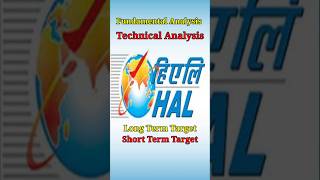 Hindustan Aeronautics Limited HAL [upl. by Marte]