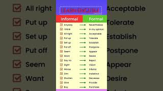 Formal Vs Informal English getknowledge english shorts [upl. by Swanhildas967]