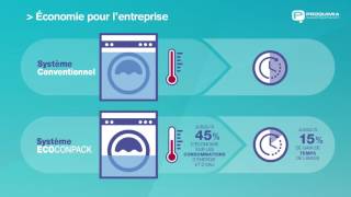 ECOCONPACK Blanchisserie fr [upl. by Nbi382]