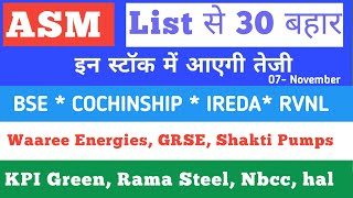 Asm list update 💥 Waaree energies 💥 BSE 💥 KPI Green Energy 💥GRSE 💥 Shakti pumps💥 Nbcc💥 Rvnl [upl. by Aillicsirp]