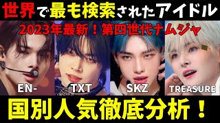 【2023年最新】KPOP第四世代ナムジャの人気勢力は世界で今どうなっているのか！【Stray Kids TXT ENHYPEN TREASURE】 [upl. by Vlad]