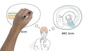 What is Electrical Resistivity Imaging ERI [upl. by Schumer420]