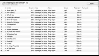 LOS ANDARIEGOS DEL NORTE  TANGO NEGRO DISCO COMPLETO [upl. by Dleifrag]