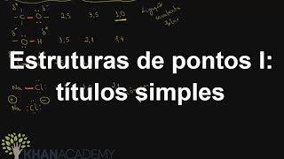 Estruturas de pontos I títulos simples  Estrutura e ligação  Matemática  Khan Academy [upl. by Atirec833]