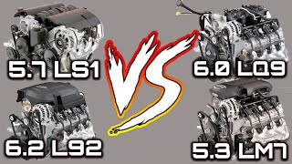 Which LS Engine Is Best For Your Swap [upl. by Fraase73]