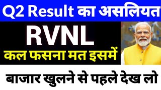 Rvnl Share Analysis  Rail Vikas Nigam Ltd Share  Rvnl Share Latest News RVNL TRADING CHARTIRFC [upl. by Katushka229]