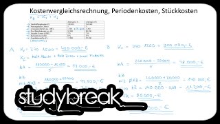 Kostenvergleichsrechnung Periodenkosten Stückkosten  Investition und Finanzierung [upl. by Kopaz]