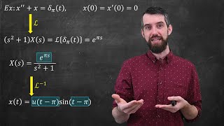 Solving ODEs with Delta functions using Laplace Transforms [upl. by Imeon]