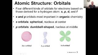 New chem 104 chapter 1 part 1 [upl. by Rokach]