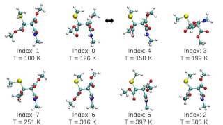 Conformational Search Using Replica Exchange Molecular Dynamics [upl. by Cobby163]