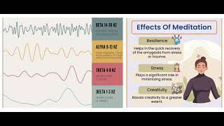 Theta sound pure 48 Hz  Silva methodreach theta level easily [upl. by Kappel]