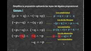 SIMPLIFICACIÓN DE PROPOSICIONES LÓGICAS 1  MATEMÁTICA [upl. by Lydon490]